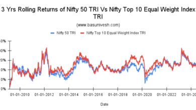 nifty-top-10-equal-weight-vs-nifty-50-–-which-is-better?