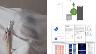 urbanand-launches-on-tiktok-shop-us.-with-clinically-proven-pure-perfection-cream